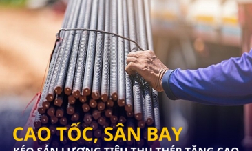 Cao tốc, sân bay kéo sản lượng tiêu thụ thép “lên đỉnh” 2023